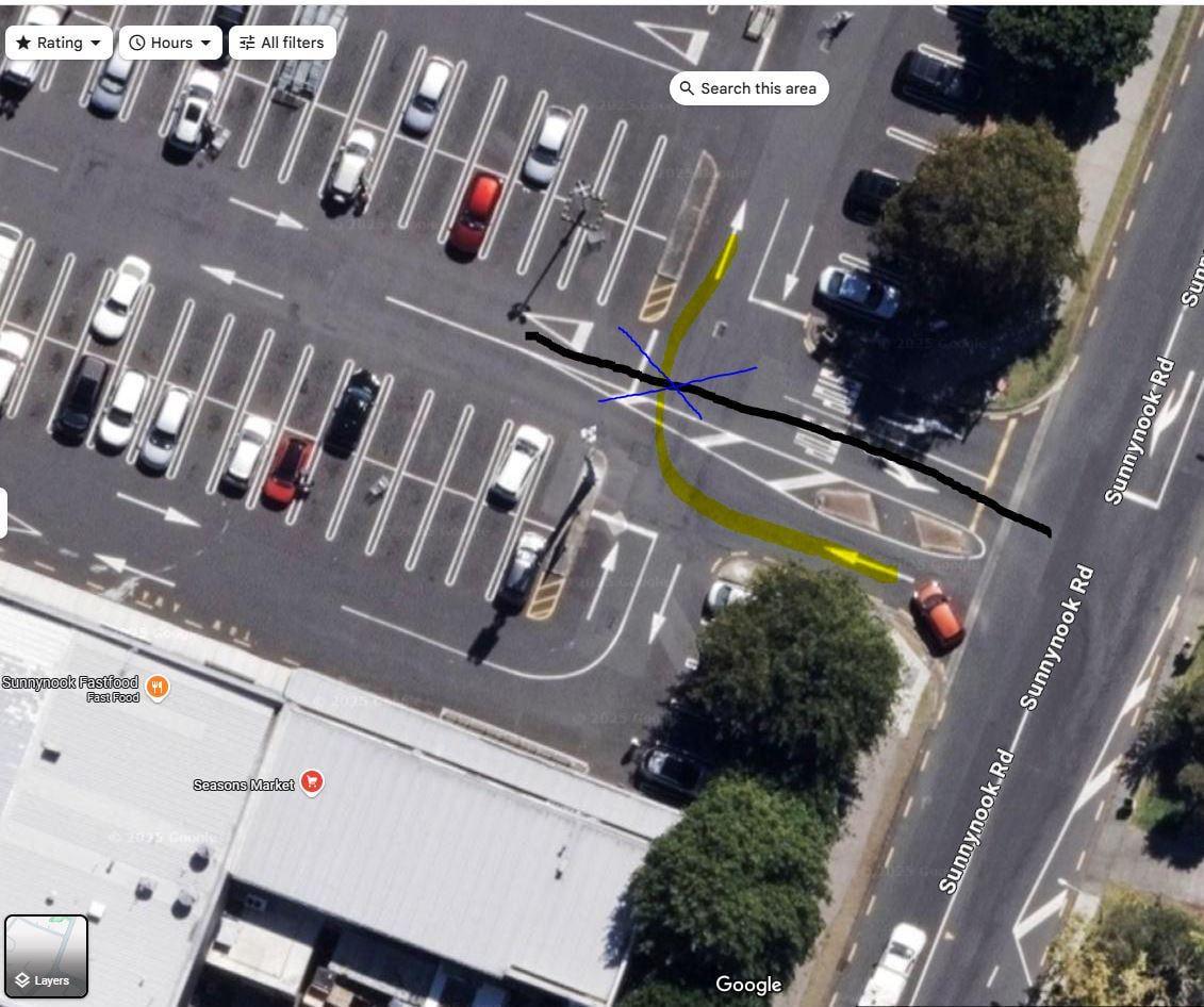Systemy monitoringu i ochrony klientów Monitoring parkingu i kamery bezpieczeństwa na terenie supermarketu